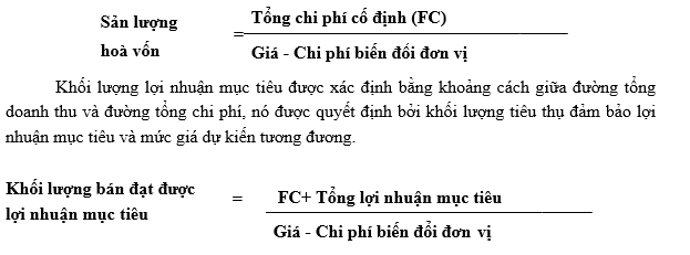 Quy trình xác định giá 3