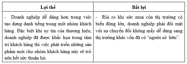 Marketing mục tiêu của doanh nghiệp 4 Marketing mục tiêu của doanh nghiệp 4